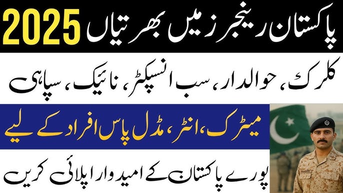 Latest Pakistan Rangers Management Posts Karachi 2025